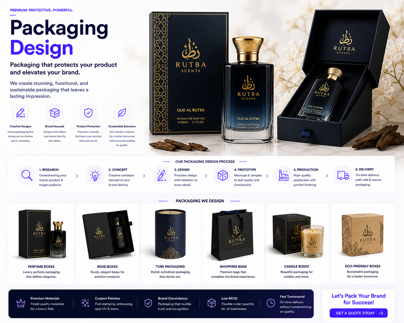 Packaging Design